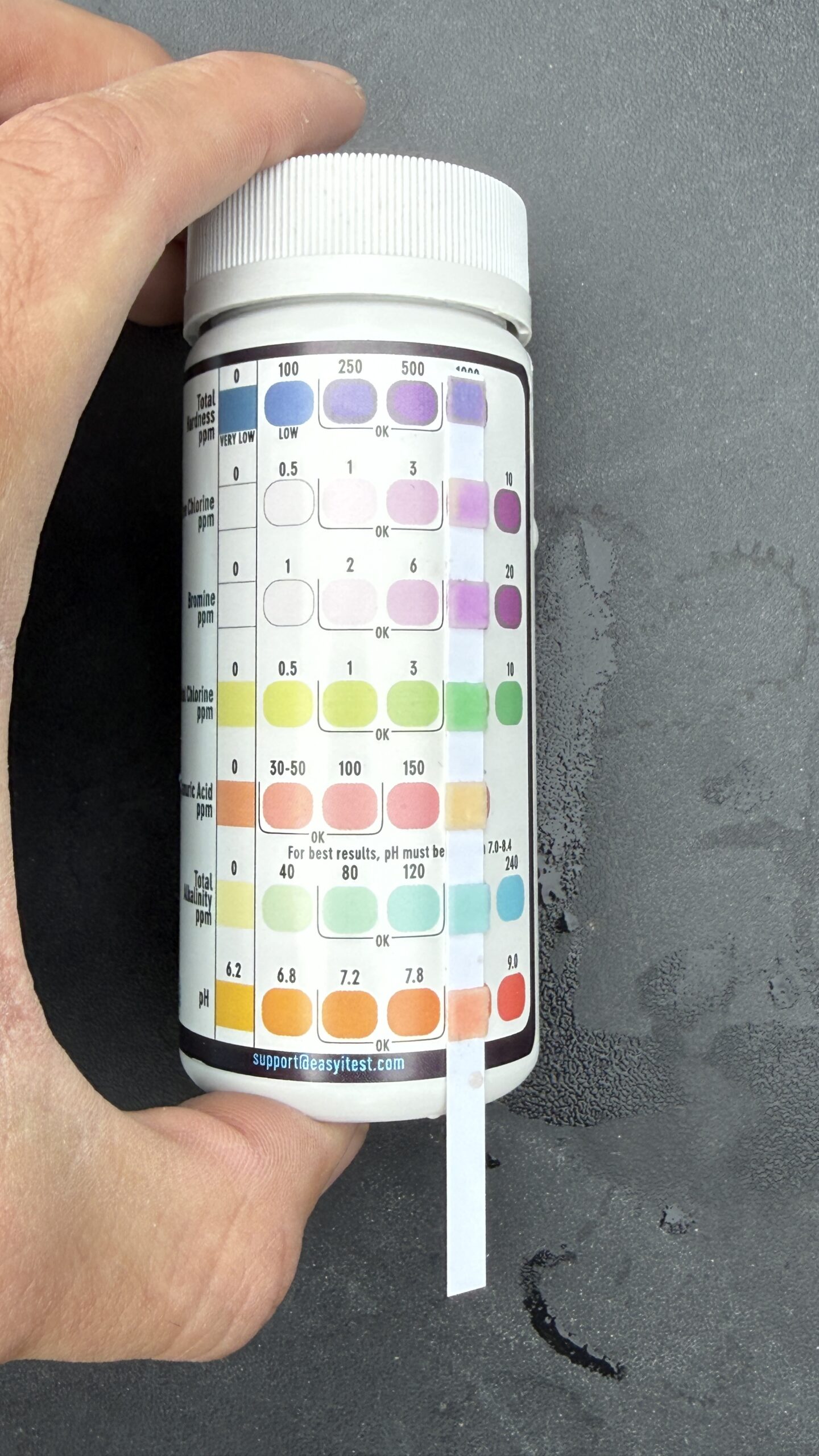 Water test strip