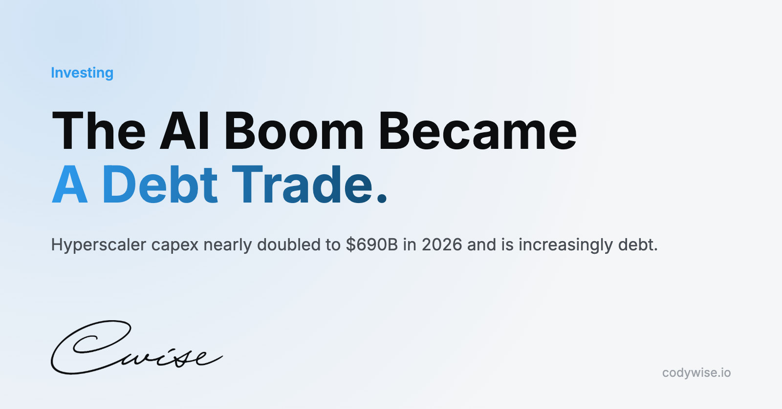 Card reading The AI Boom Became A Debt Trade. Hyperscaler capex nearly doubled to $690B in 2026 and is increasingly debt.