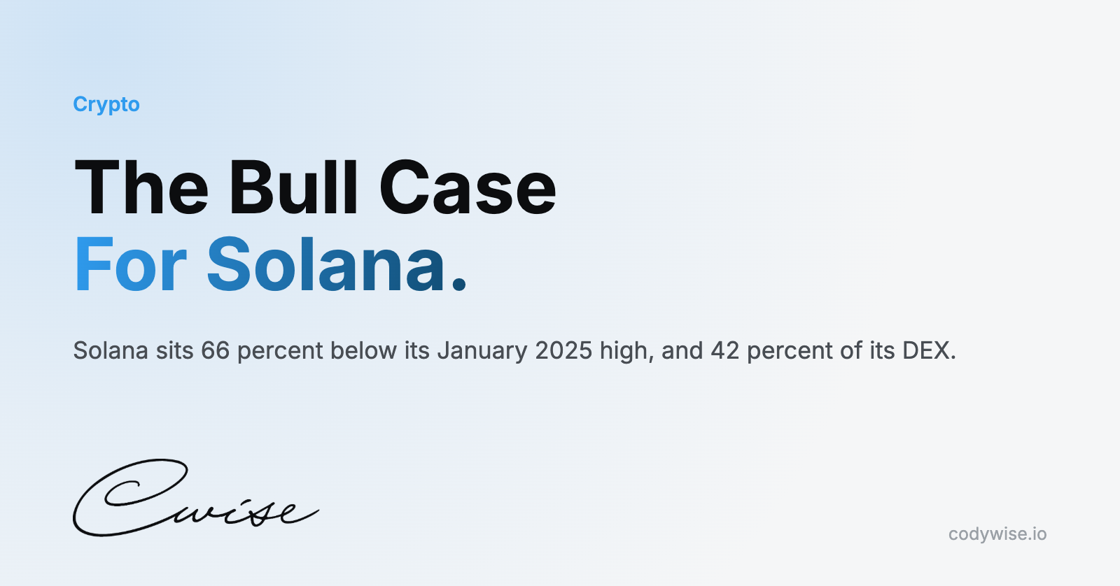 Card reading The Bull Case For Solana. Solana sits 66 percent below its January 2025 high, and 42 percent of its DEX.