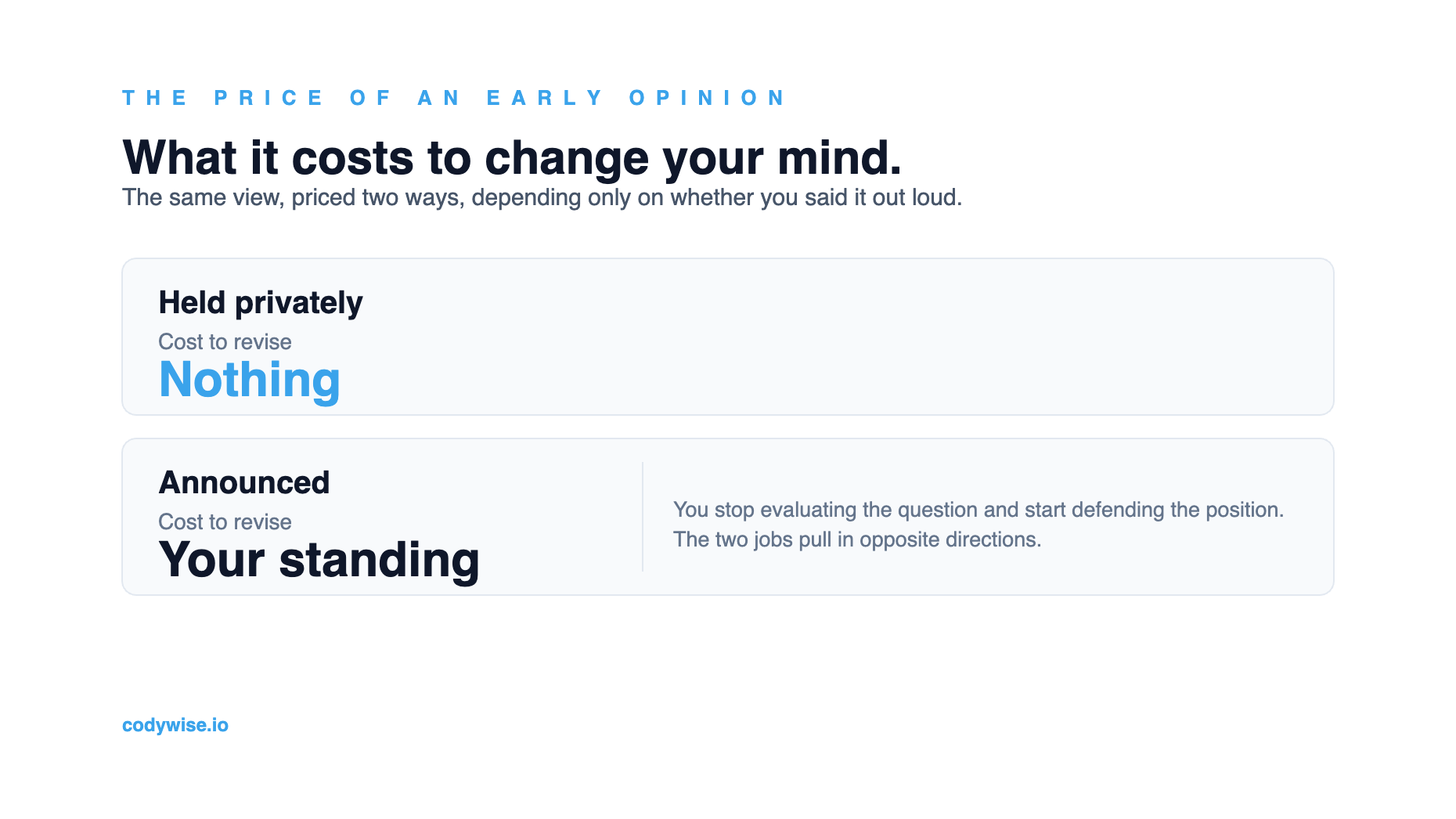 Card comparing the cost of revising an opinion held privately against one announced publicly