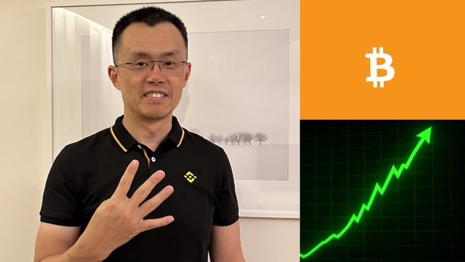 CZ holding up four fingers beside a Bitcoin logo and a rising green chart