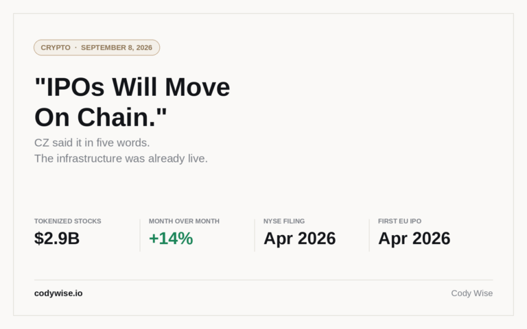 Card reading IPOs Will Move On Chain with tokenized stocks at 2.9 billion dollars