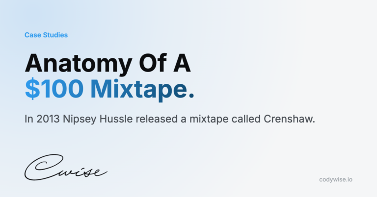 Card reading Anatomy Of A $100 Mixtape. In 2013 Nipsey Hussle released a mixtape called Crenshaw.