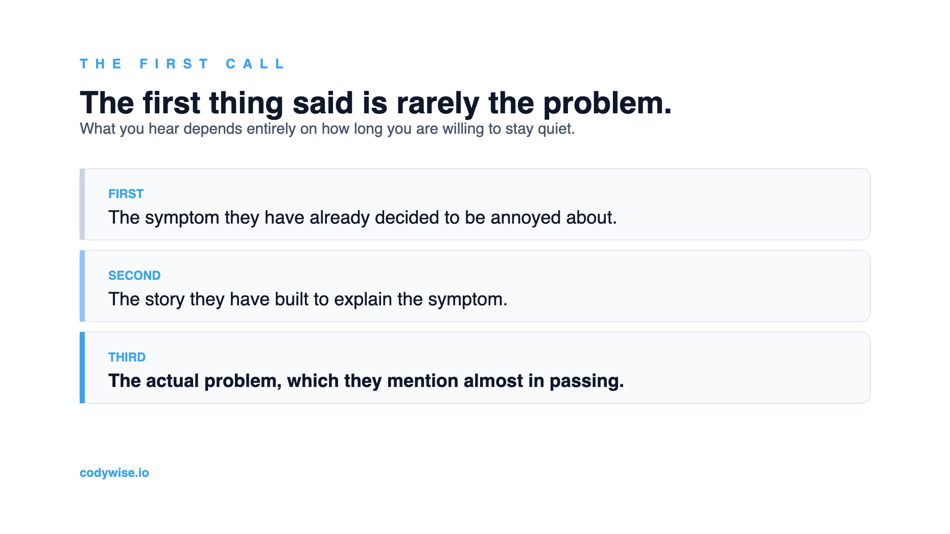 Card showing that the first thing a client says is the symptom and the third thing is the actual problem