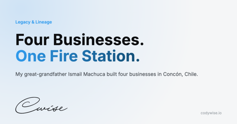Card reading Four Businesses. One Fire Station. My great-grandfather Ismail Machuca built four businesses in Concón, Chile.