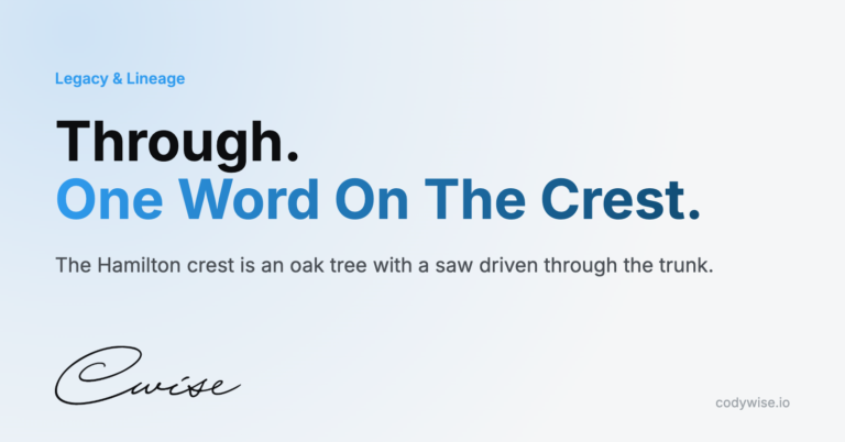 Card reading Through. One Word On The Crest. The Hamilton crest is an oak tree with a saw driven through the trunk.