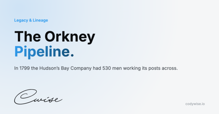 Card reading The Orkney Pipeline. In 1799 the Hudson’s Bay Company had 530 men working its posts across.