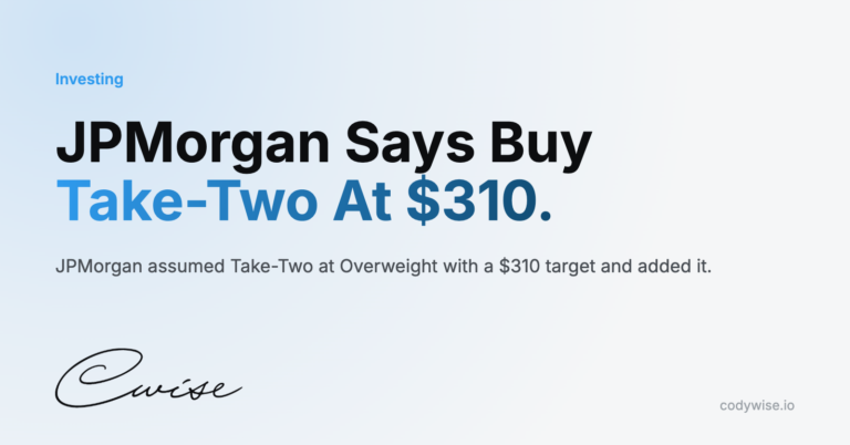 Card reading JPMorgan Says Buy Take-Two At $310. JPMorgan assumed Take-Two at Overweight with a $310 target and added it.