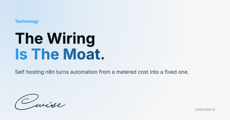 Card reading The Wiring Is The Moat. Self hosting n8n turns automation from a metered cost into a fixed one.