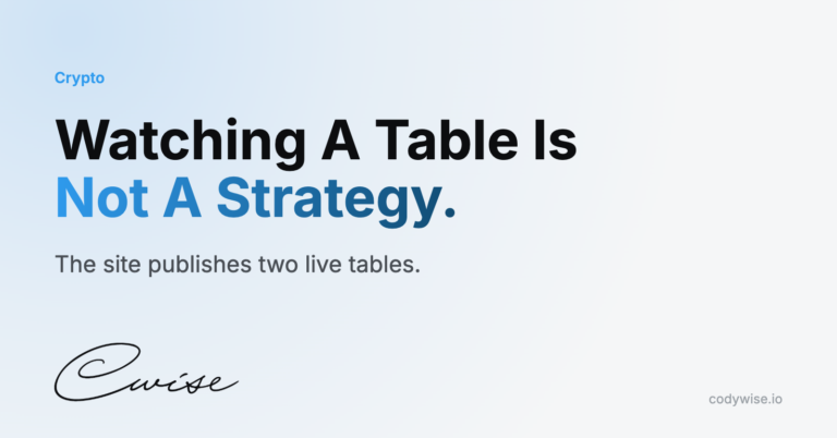Card reading Watching A Table Is Not A Strategy. The site publishes two live tables.