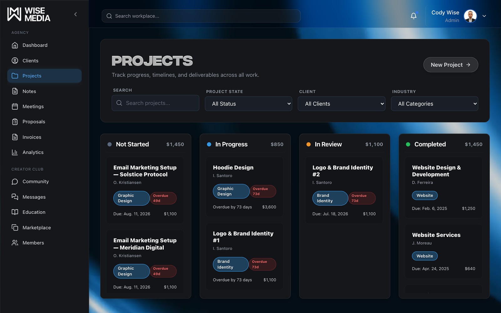 Wise Media OS project board running not started, in progress, in review and completed