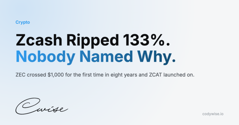 Card reading Zcash Ripped 133%. Nobody Named Why. ZEC crossed $1,000 for the first time in eight years and ZCAT launched on.